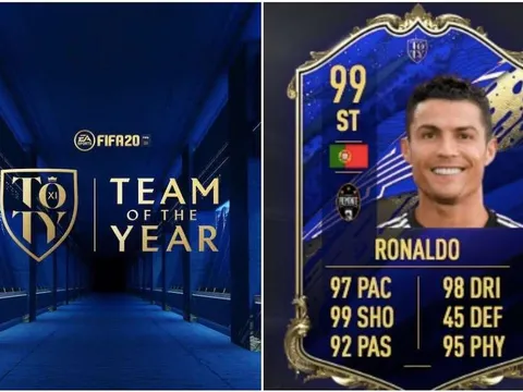 Ronaldo nhận số điểm ngang Van Dijk và Messi trong ĐHTB của FIFA 20