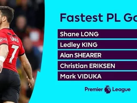 Sao Southampton lập kỷ lục "vô tiền khoáng hậu", ngay cả CR7 cũng chưa làm được