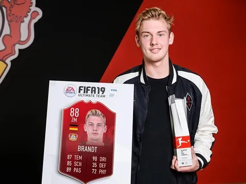 Sao trẻ nước Đức giành giải cầu thủ hay nhất tháng 2 tại Bundesliga