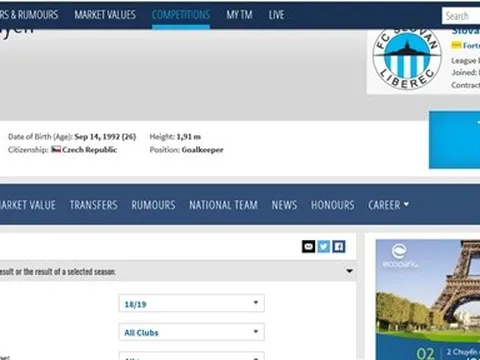 Hé lộ cái tên có giá chuyển nhượng khủng nhất đội tuyển Việt Nam