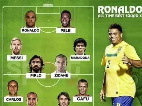 Siêu đội hình trong mơ của Ronaldo 'béo' mạnh cỡ nào?