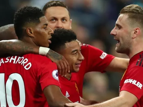 Kịch bản điên rồ: M.U xếp thứ 4 nhưng mất vé dự Champions League