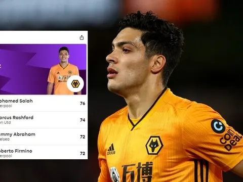 Cầu thủ nào chịu khó sút nhất Premier League?