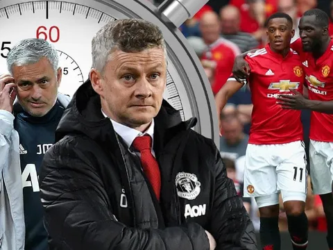 Solskjaer ra tay, đẩy "cái gai" trong mắt Mourinho khỏi M.U