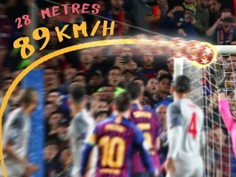 Tại sao Alisson bất lực trước cú đá phạt của Messi?