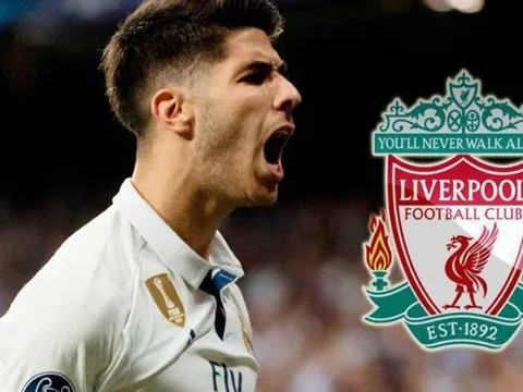 The Kop thực sự cần mua kẻ có phí giải phóng hợp đồng 700 triệu euro?