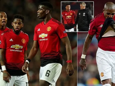 Man Utd thua 4/5 trận gần nhất, chuyện quái quỷ gì đang xảy ra?