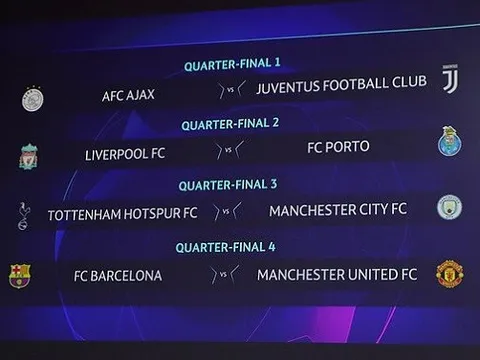 TRỰC TIẾP BỐC THĂM Champions League: Man Utd đại chiến Barca