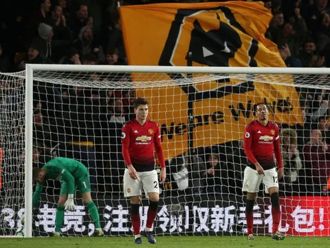 TRỰC TIẾP Wolves 2-1 Man United: Thất bại tệ hại (KT)