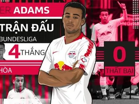 Tyler Adams: "Hòn đá tảng" đến từ xứ sở cờ hoa