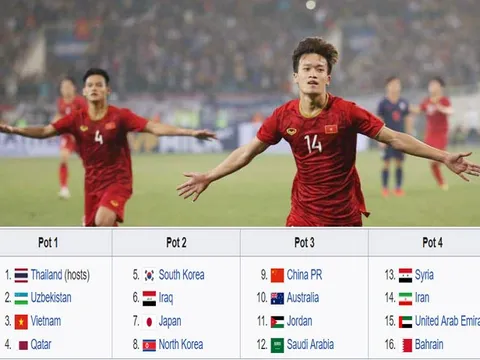 Điểm tin bóng đá Việt Nam sáng 21/04: Báo châu Á lên tiếng về khiếu nại hạt giống của U23 Việt Nam