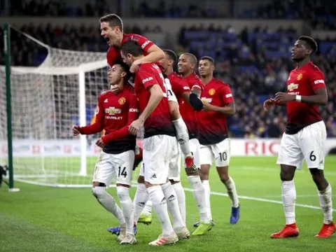 Vì 2 lý do, Barca từ bỏ thương vụ 100 triệu bảng với Man Utd