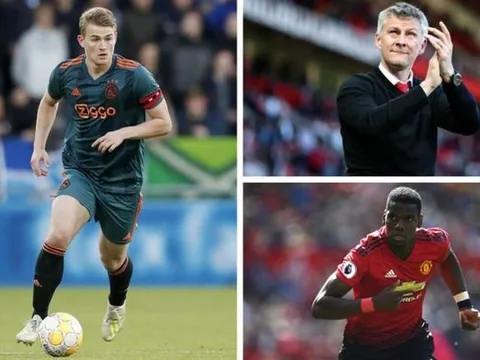 Với 7 tân binh, đội hình Man United mùa tới khủng như thế nào?