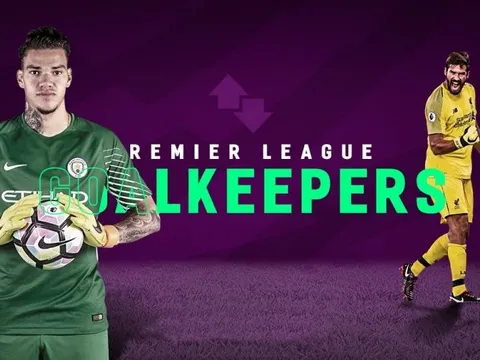 Xếp hạng 10 thủ môn xuất sắc nhất Premier League: De Gea xếp sau 1 cái tên