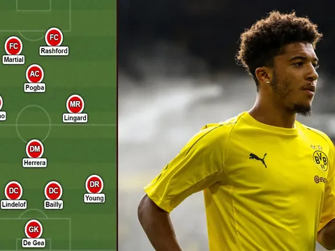 Bom tấn 90 triệu bảng sẽ nâng tầm Rashford, Lingard, Martial và Pogba thế nào?