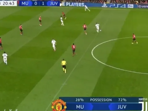 Mourinho khiến CĐV MU "xấu hổ" vì làm điều này ở trận gặp Juve