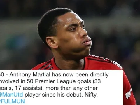 Đây, lộ diện cầu thủ tấn công số 1 Man Utd