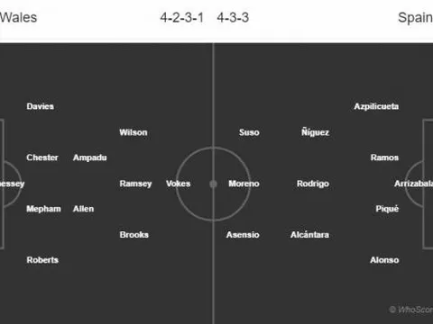 NÓNG: Cho các đại gia nước Anh ăn cú lừa, Barca sắp có tân binh thứ hai