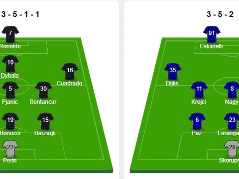 CHÍNH THỨC: Qua mặt M.U, Juve, Barca chiêu mộ thành công thần đồng nước Pháp