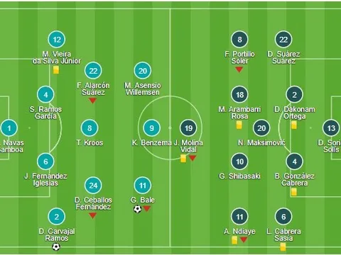 CHOÁNG với body khủng của Roberto Mancini ở tuổi 55