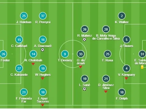 Quang Hải kiêu hãnh trên trang chủ AFC, dẫn đầu top 10 tài năng trẻ sáng giá nhất châu Á