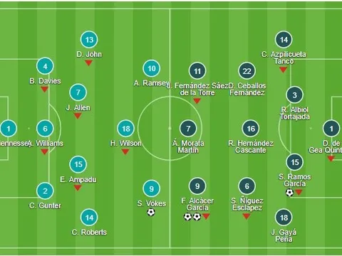 Bị Cavani trả đũa ngay trên sân, Neymar giận sôi máu