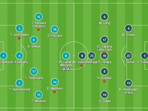 HLV Sarri hé lộ: Morata đòi rời Chelsea từ 1 tháng trước