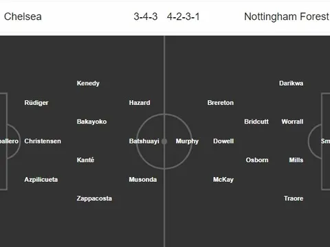 "Mourinho sẽ chứng minh những lời chỉ trích là sai lầm"