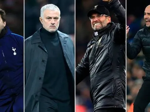 Dự đoán số phận các đội bóng Anh tại vòng knock-out: Man Utd khó sống