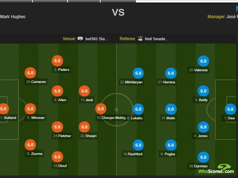 TRỰC TIẾP Real Madrid 5-0 Sevilla: Kết thúc