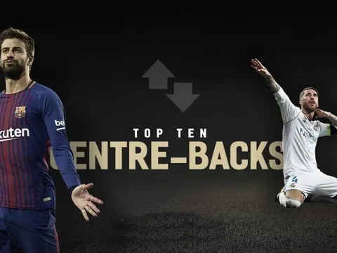 10 trung vệ hay nhất Châu Âu hiện nay: Premier League chỉ có 1 đại diện