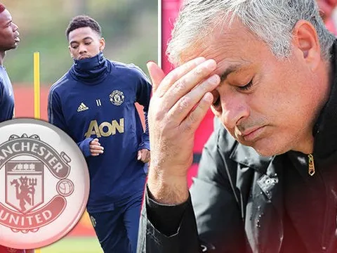 Giờ thì ai dám đến Man Utd trong mùa Đông?