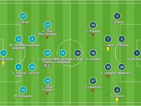 Chelsea 0-1 Man City: Ôm hận vì 'người cũ'