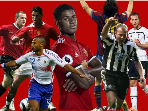 21 tuổi, 150 trận, 40 bàn - Rashford ở đâu so với Ronaldo, Messi, Rooney...?