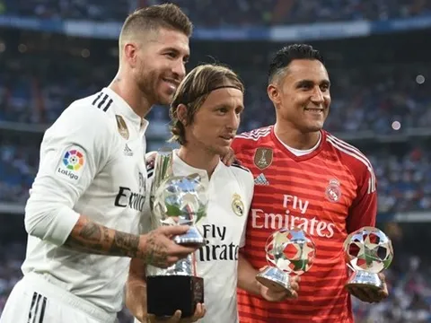 Báo cáo tài chính Real Madrid: Những con số biết nói