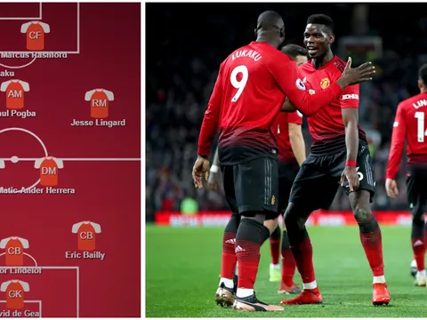 Đại chiến Old Trafford: Man Utd sẽ mang binh hùng tướng mạnh nào tiếp PSG