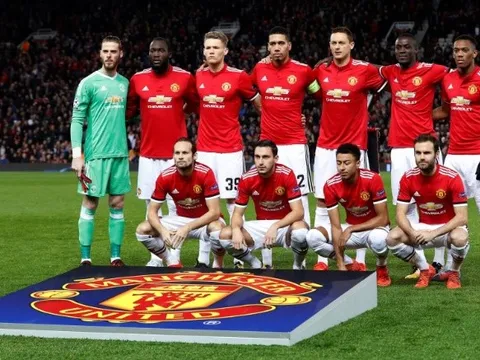 20 đội bóng có thu nhập cao nhất (P2): Man Utd kém hai Gã khổng lồ