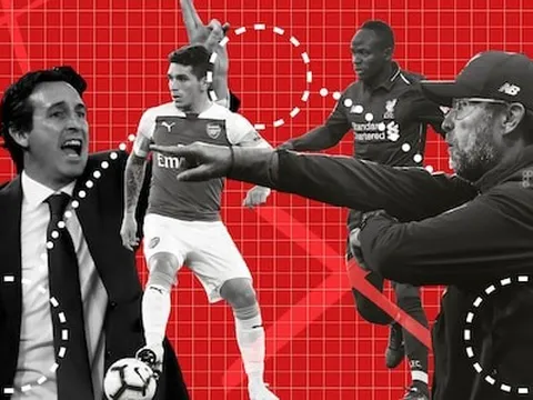 3 lí do sẽ giúp Liverpool hạ knock-out Arsenal: Bệ phóng từ phòng ngự?