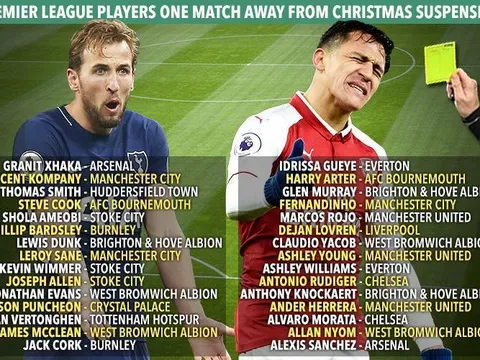 30 ngôi sao Premier League có nguy cơ bị treo giò vào Giáng sinh