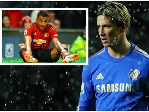 5 bản hợp đồng mùa Đông 'thảm họa' Premier League: Tứ đại gia dính phốt