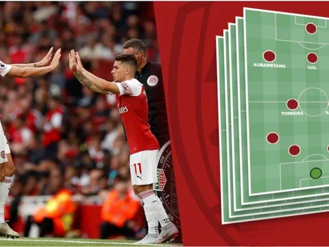 5 chiến lược ở hàng tiền vệ Arsenal trước trận đại chiến với Chelsea