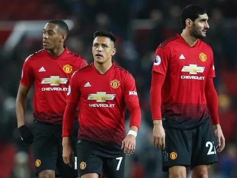 5 con số chứng minh Man United gây thất vọng cùng cực