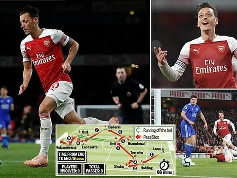 5 điểm nhấn Arsenal 3-1 Leicester: Nhạc trưởng hồi sinh; "Emery-ball" đạt cấp thượng thừa