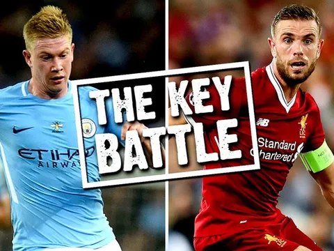 5 điểm nóng quyết định đại chiến Man City - Liverpool
