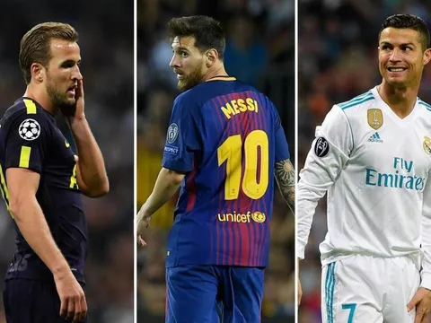 5 sát thủ ghi nhiều bàn thắng nhất 2017: Chấm dứt kỷ nguyên Messi - Ronaldo