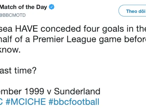 Sau 20 năm, Chelsea mới để thủng lưới 4 bàn trong hiệp 1 ở Premier League