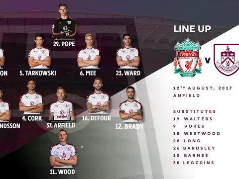 Đấu Everton, Mourinho sẽ dùng đội hình 4-2-3-1?