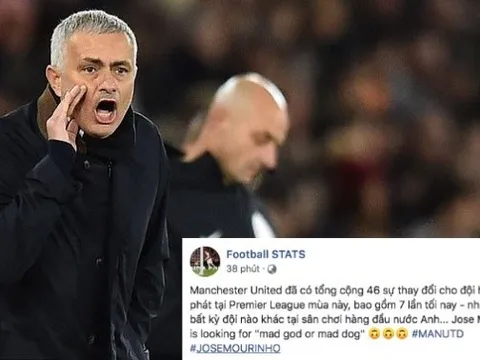 Đây! Thống kê cho thấy Mourinho "bất lực" thế nào với Man Utd