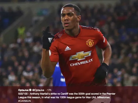 Xé lưới đối thủ, sao Man Utd giúp Premier League cán mốc "khủng" mùa này