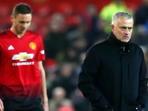 8 thống kê cho thấy vì sao Man Utd đang đứng thứ 7 tại Premier League